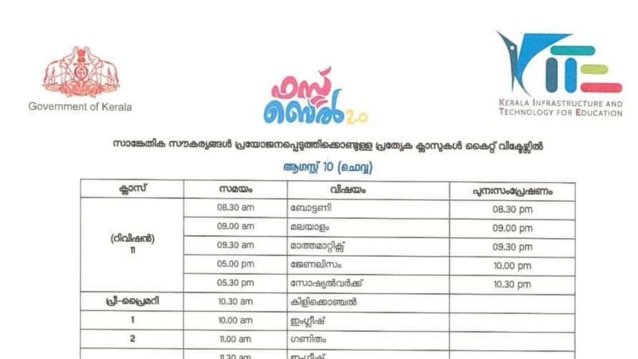 KITE VICTERS TIMETABLE 10.08.2021 TOMORROW'S TIMETABLE