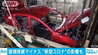 企業設備投資2カ月ぶりマイナス　新型コロナ影響も(20/02/19)