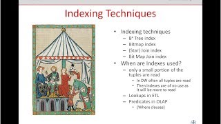 Tuning the Data Warehouse: Indexing Techniques