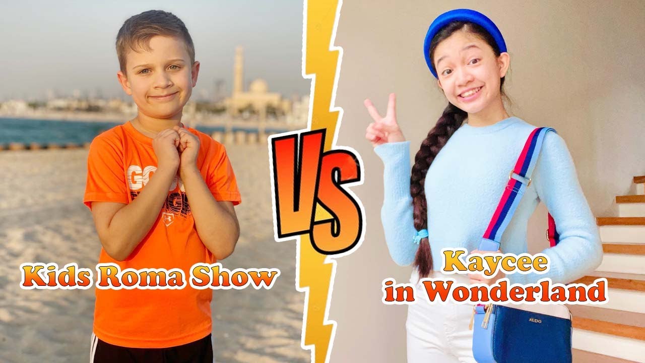 ⁣Kids Roma Show VS Kaycee (Kaycee in Wonderland) Stunning Transformation ⭐ From Baby To Now