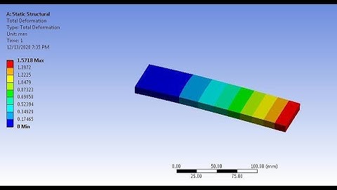 Ansys Workbench Tutorial. Structural Analysis of Cantilever Beam.