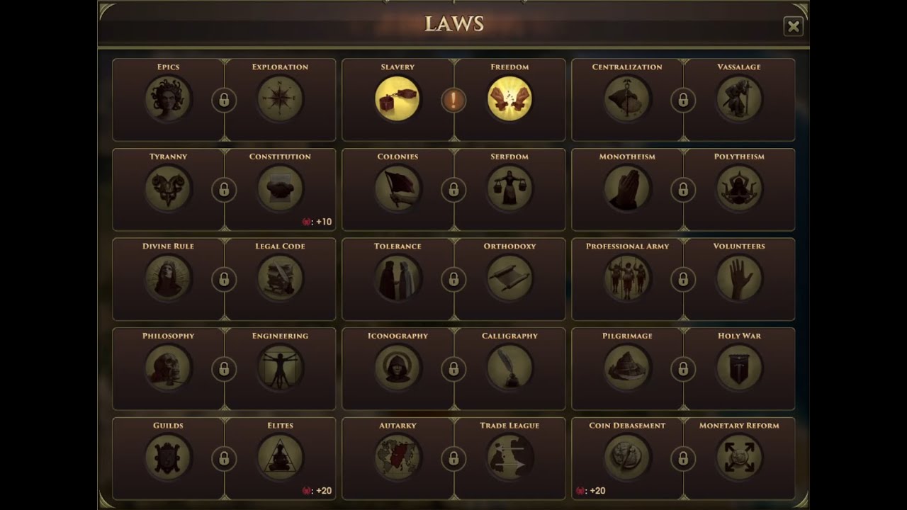 Old World Laws Guide