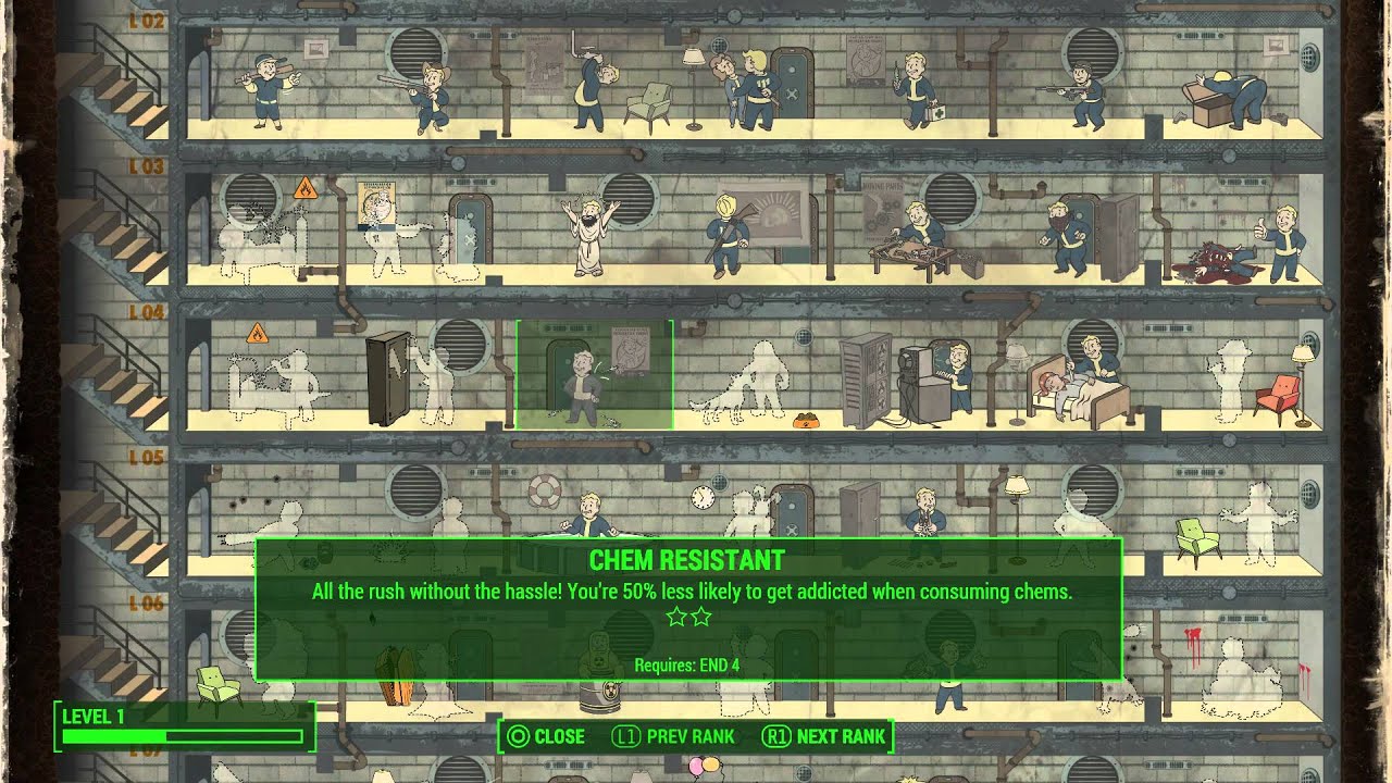 Fallout Four Perk Chart