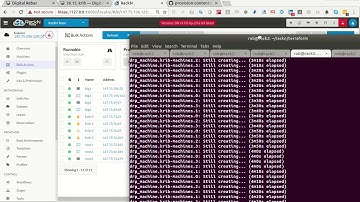 Digital Rebar Kubernetes Terraform in 8 minutes