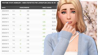 How to START a Sims Channel in 2024! 💚📺