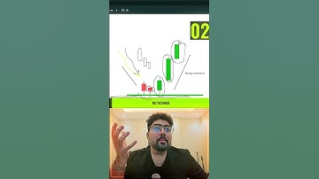 Momentum 📈 #trading #quotex #pocketoption #forex #learning #trend #binomo #binaryoption