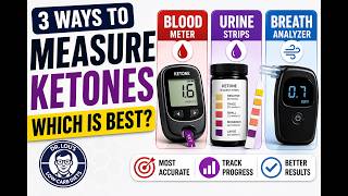 How to Test Ketones: The Beginner’s Guide