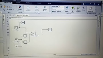 LAB 2 : AMPLITUDE MODULATION