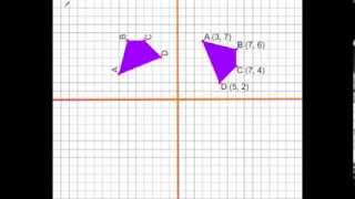 Geometric Transformations - Rotations