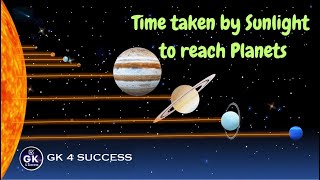 | Astronomy & Space | Time taken by Sunlight to reach Planets |solar system | #gk4success | #sun
