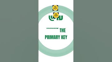 What Are The MOST IMPORTANT JPA Annotations? #programming #springboot #jpa