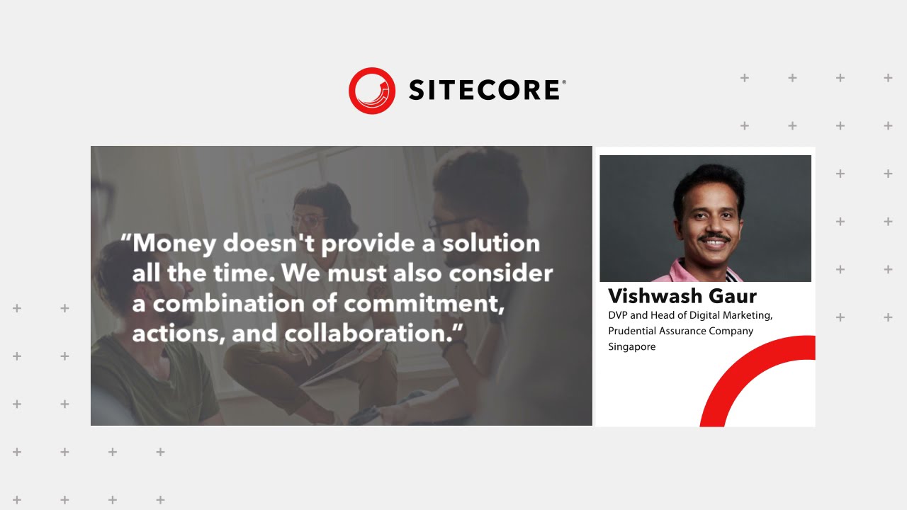 Sitecore video thumbnail