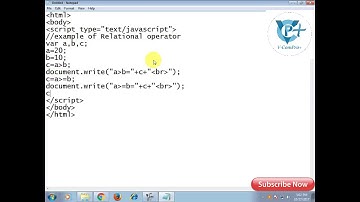 Example of Relational Operators in JavaScript