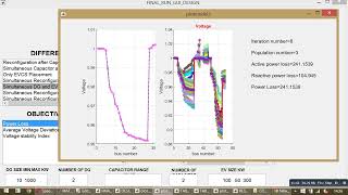 Enhanced Mine Blast Algorithm / IEEE 69 BUS/ Simultaneous  DG and EV  placement