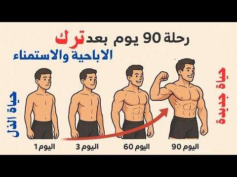 الخط الزمني الكامل من لحظة التوقف عن العادة السرية فوائد لا تتخيلها