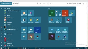 1 Symfony Mvc Yapısı ve Php Frameworkler