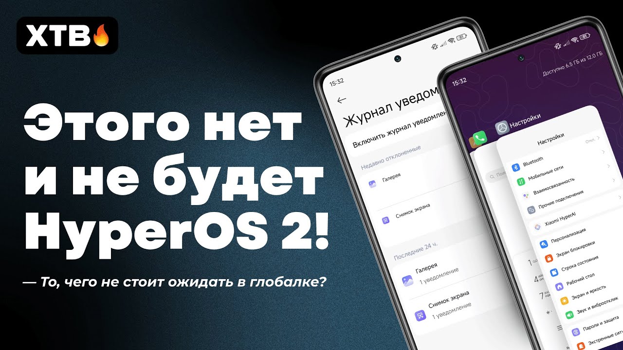 🚀 ЛУЧШАЯ HyperOS 2 для Твоего Xiaomi с Android 15? // Фишки, которых нет в HyperOS 2 Global!