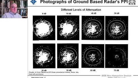 Radar Systems Engineering Course by Dr. Robert M. O