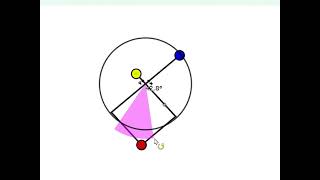 Calibration of a Simulated Dynamic Lever Variant.-Copyright-2026. Chris Harper