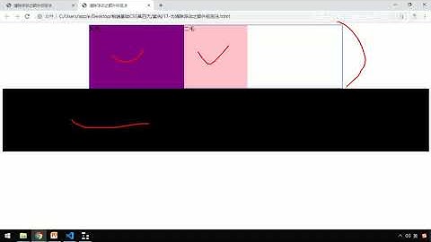 黑马Pink前端HTML+CSS教程：P184   23 清除浮动本质以及额外标签法