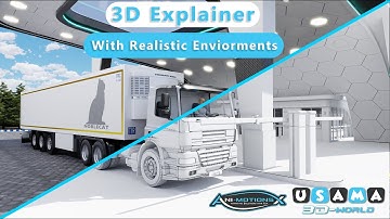 CGI Animated 3D product animation | 3D Saas Explainer video