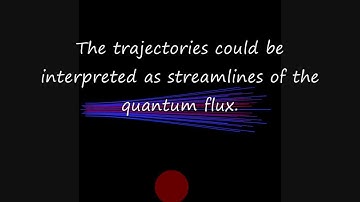 The Quantum Flux Influenced by an Impenetrable Moving Circular Barrier