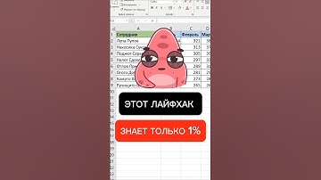 Этот лайфхак знает только 1% пользователей!