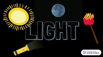 PHY 534 Part 1 Nature of Light