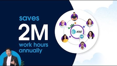 Deliver Connected Commerce Faster with MuleSoft + Commerce Cloud