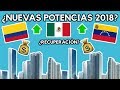 ¡NUEVOS PAÍSES MÁS RICOS DE AMÉRICA LATINA 2018!