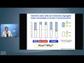 Germline Immortality and Asymmetric Stem Cell Division
