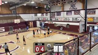 Sarah Davis: SCS abs Tharptown Highlights