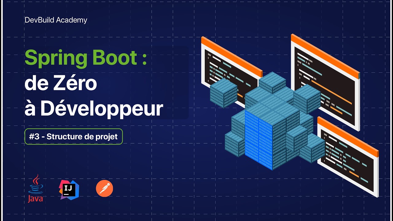 3- La structure de votre projet Spring boot - Comprendre l'architecture ...