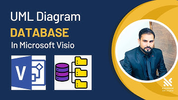 How to create Database Diagram in SQL Server