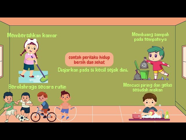 Materi Pola Hidup Bersih dan Sehat class=