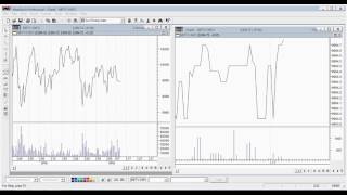 Installation & Configuration of MetaStock (NimbleDataProPlus / Lite)