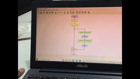 TUGAS flowchart menghitung umur