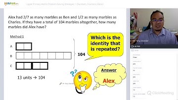 P5-P6 Maths Problem Solving Strategies - Part 1 (Fractions, Ratio)