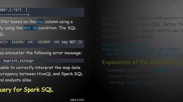 Resolving map datatype Errors in Spark SQL Queries Compared to HiveQL