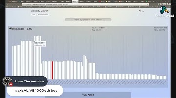 The HEX Shortage: Technical Analysis and Bull Flag Chart Discussion with Axis Alive