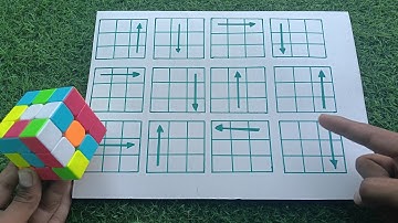 How to Solve Rubik