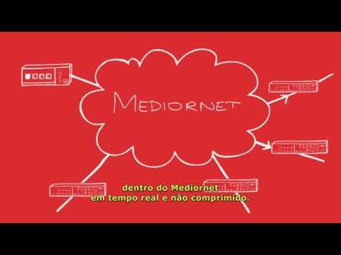 RIEDEL - MediorNet Presentation Portuguese  Subtitles