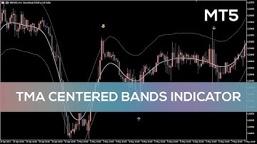 TMA Centered Bands Indicator for MT5 - OVERVIEW