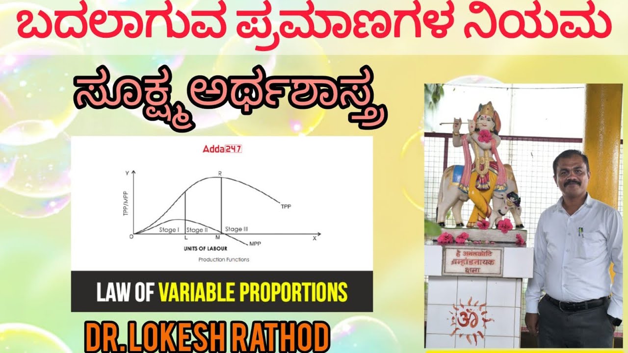 ಬದಲಾಗುವ ಪ್ರಮಾಣಗಳ ನಿಯಮ 