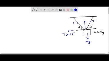 A small object of mass 2.0 kg is suspended at rest from two strings as shown in the figure, where e…
