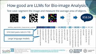 01 YMIA Python Series: Bio-image Analysis Code Generation using Bia-Bob