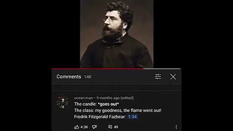 Frederick Fitzgerald Fazbear