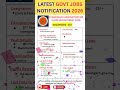 Chandigarh Clerk Vacancy 2026 🔥 257 Govt Jobs | Apply From 6 April