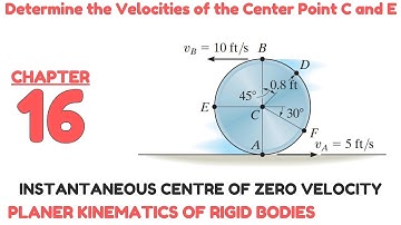 Determine the velocities of center point C and E.(INSTANTANEOUS CENTRE) - Engineers Academy