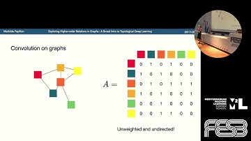 [M2L 2025] 4.2 A Broad Introduction to Topological Deep Learning - Mathilde Papillon